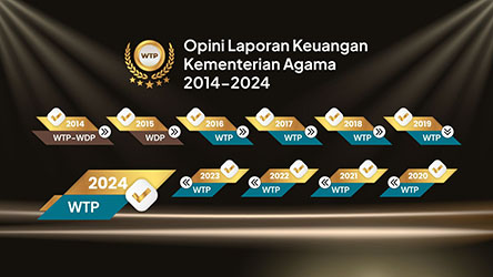 Raih WTP, Menag: Program Harus Berdampak Nyata dan Positif bagi Masyarakat